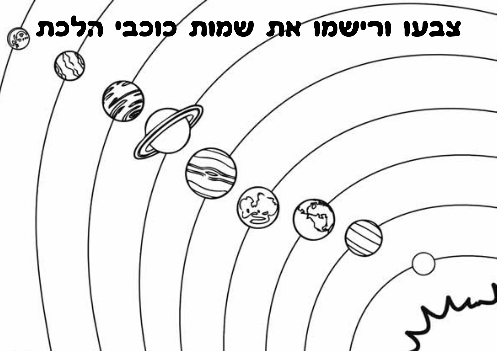 מערכת השמש מצגת לילדים בעברית בכנס החלל המקוון בגבעתיים, איך ...